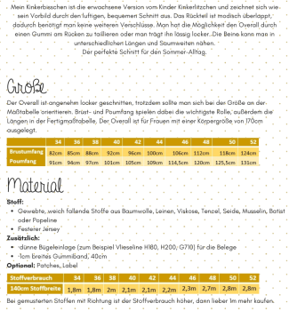 Preview: Lotte & Ludwig Papierschnittmuster - mein Kinkerbisschen